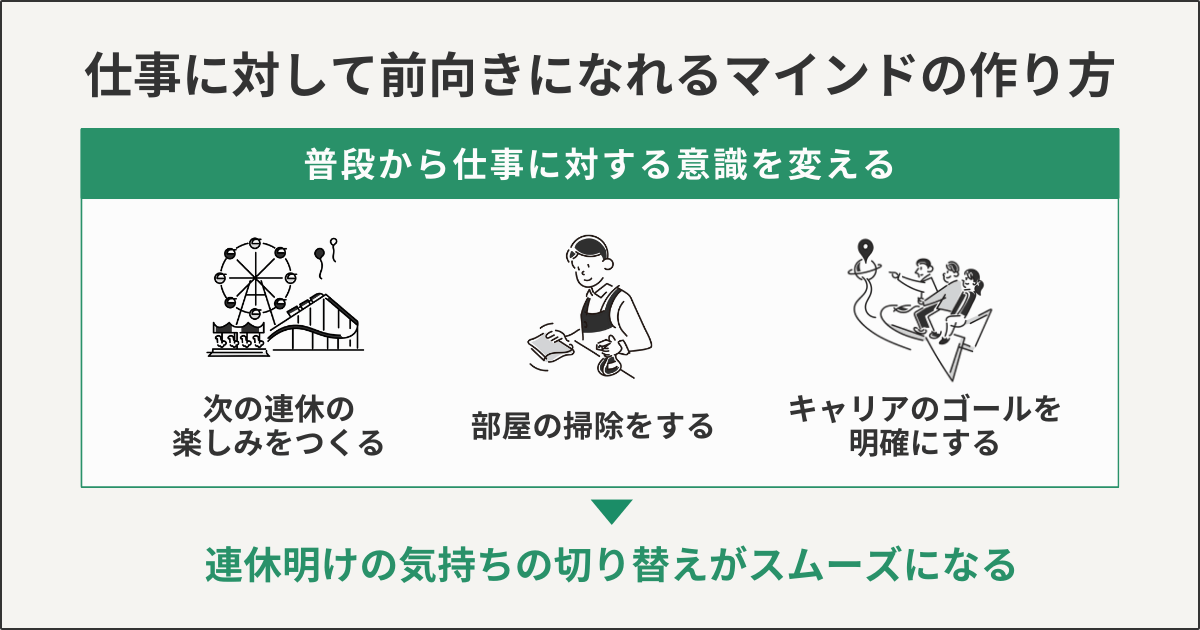 仕事に対して前向きになれるマインドの作り方
