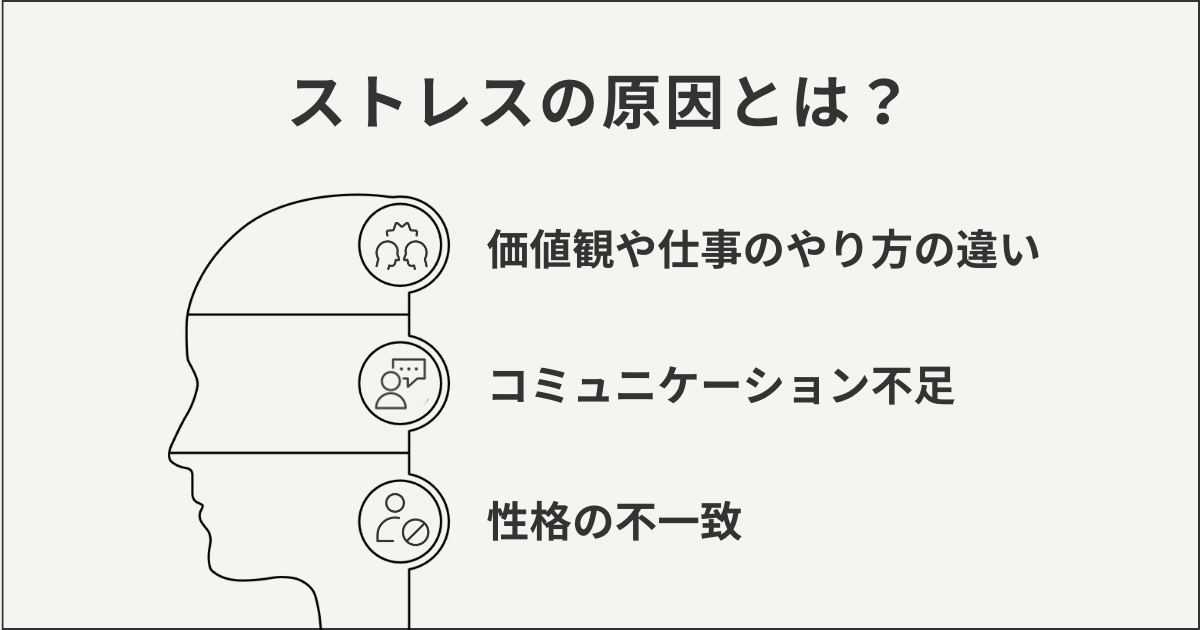 ストレスの原因とは？
