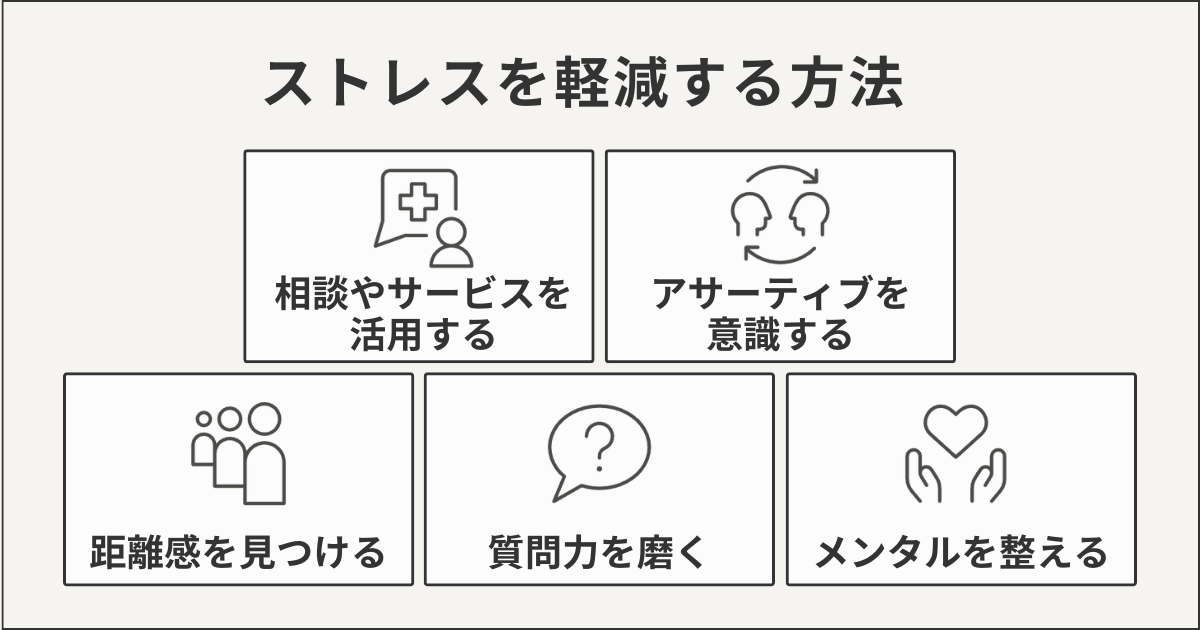 ストレスを軽減する方法
