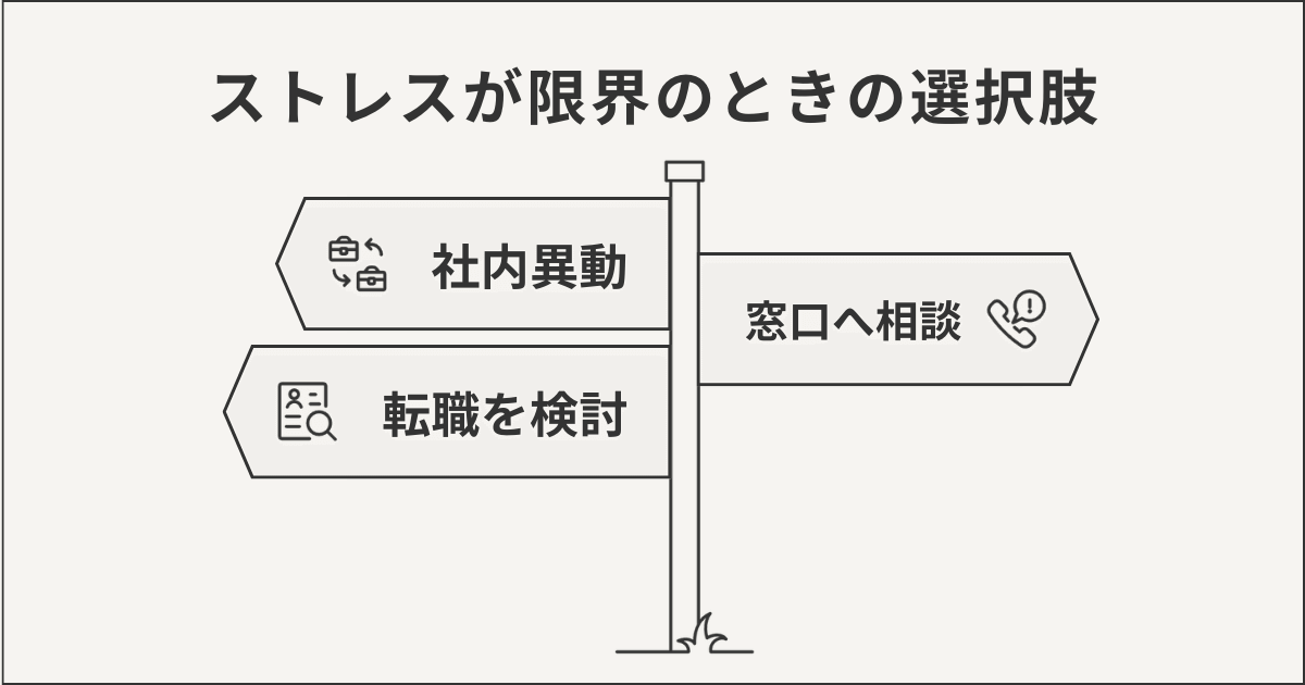 ストレスが限界のときの選択肢