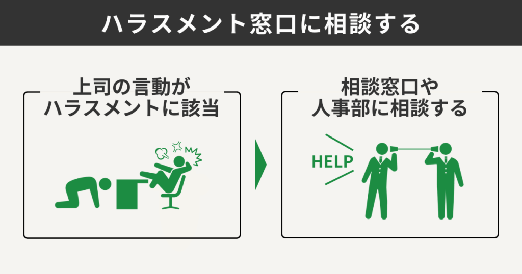 ハラスメント窓口に相談する