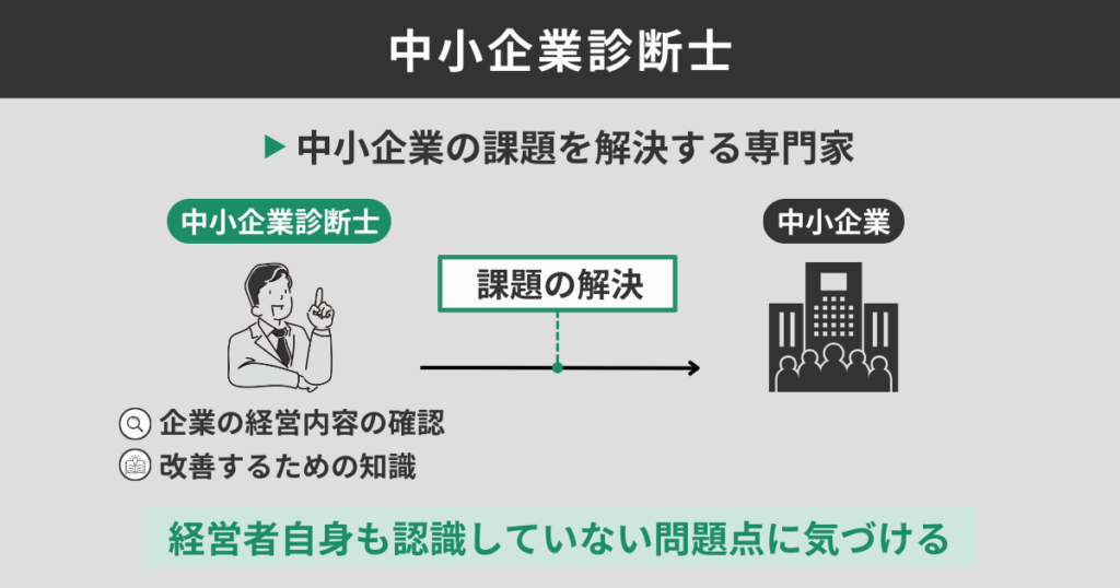 中小企業診断士
