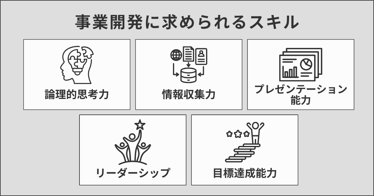 事業開発に求められるスキル