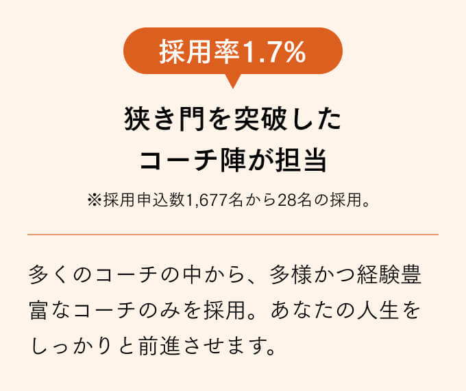 採用率1.7%狭き門を突破したコーチ陣が担当