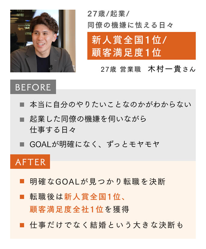 38歳IT企業北野恵里さんの実績
