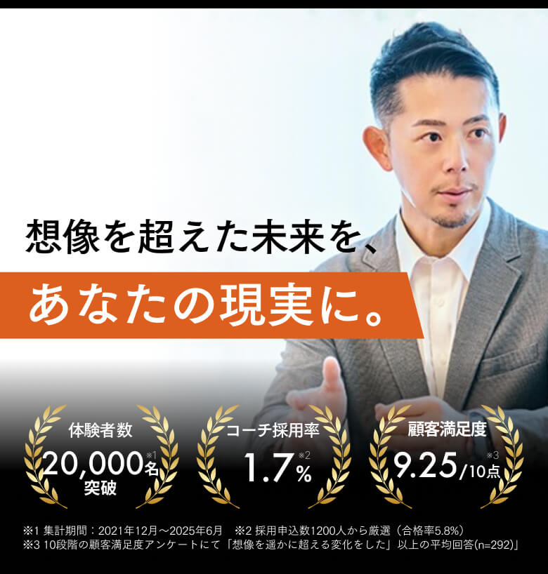 体験者数20,000名突破。コーチ採用率1.7%。顧客満足度9.25/10点