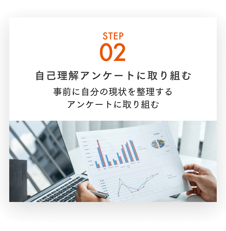 ステップ２自己理解アンケートに取り組む