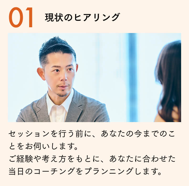 ステップ１現場のヒアリング