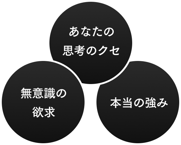 コーチングを受けている様子