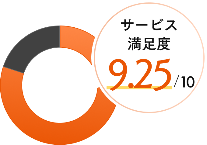 コーチ01