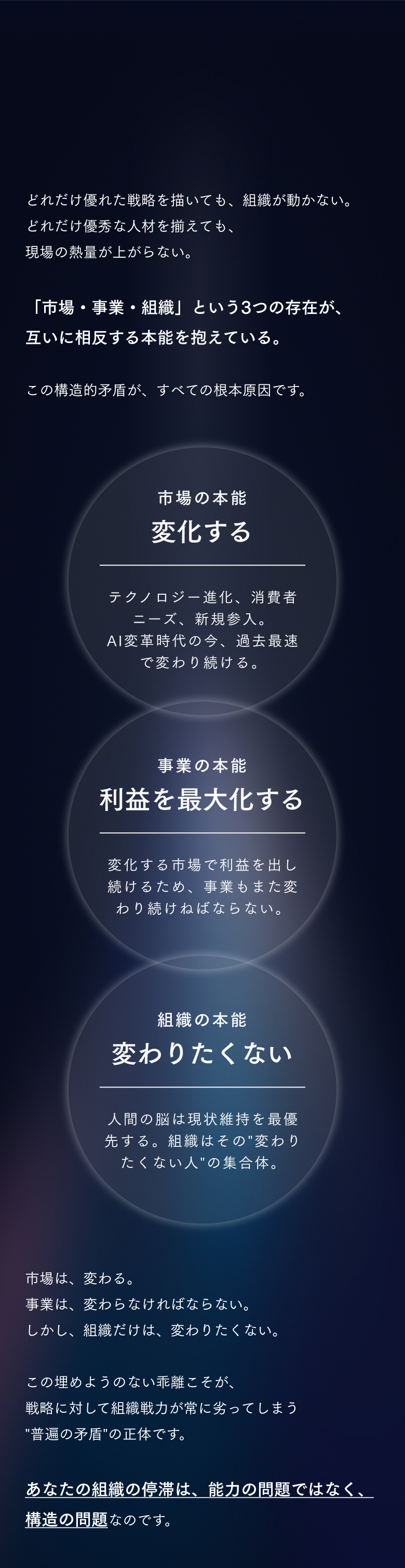 組織変革の課題における、 真なる問題点とは