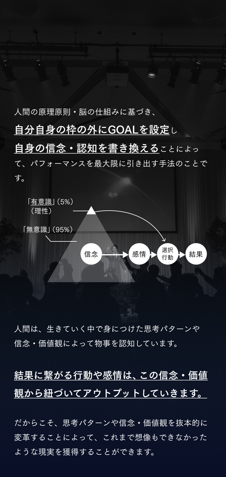 人間の原理原則に基づく 認知科学コーチングとは