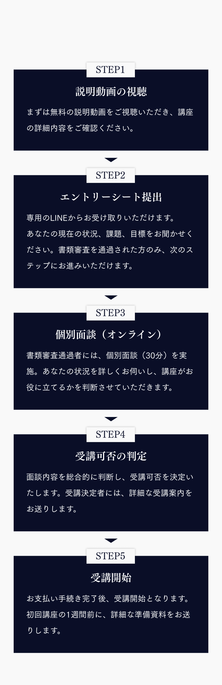 受講までの流れ