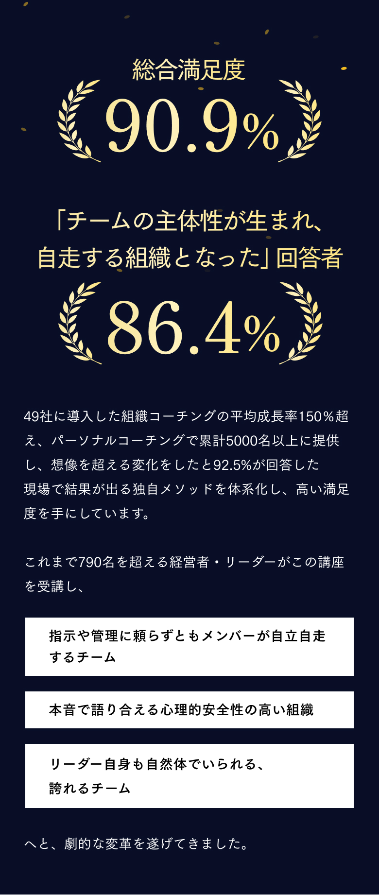 総合満足度90.9% 「チームの主体性が生まれ、 自走する組織となった」回答者 86.4%
