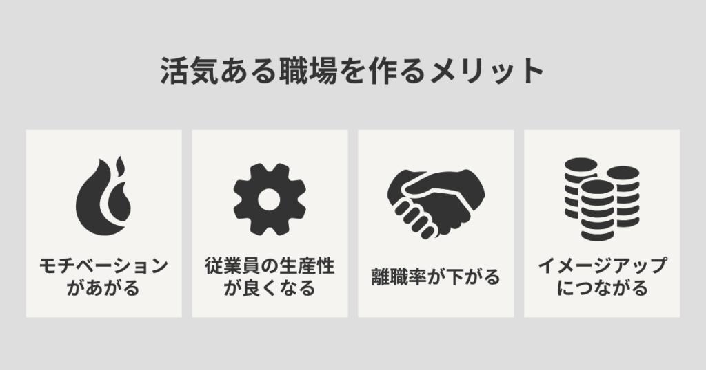 活気ある職場とは?具体的な施策や風通しの良い職場づくりの成功事例を解説 | 今日も最高の1日に