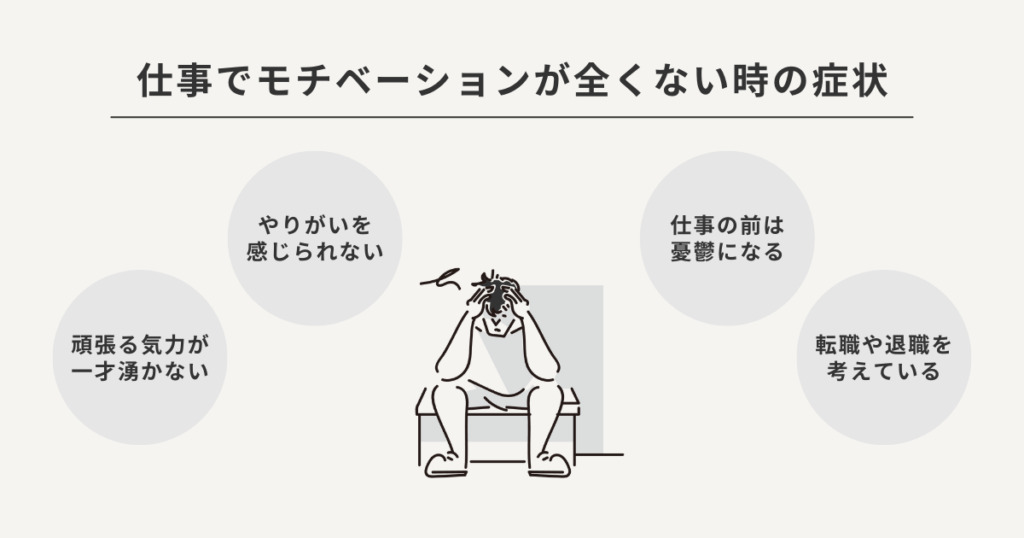 仕事でモチベーションが全くないときの症状を表した図解