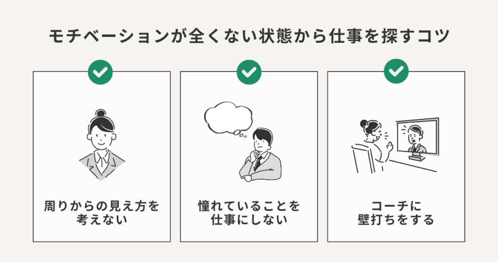 仕事でモチベーションが全くない状態から新しい仕事を見つけるコツ3つをまとめた図解