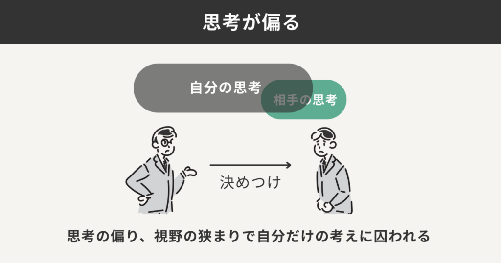 相談できる人がいないことで起こる悪影響の１つで思考が偏ることを表した図解