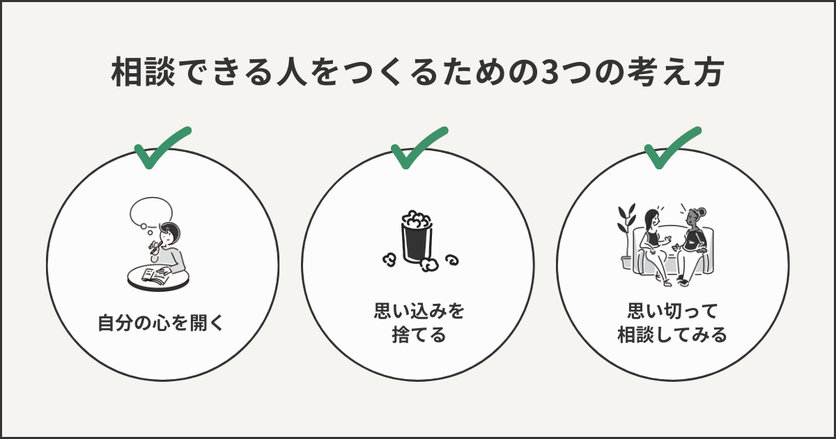 相談できる人をつくるための考え方をまとめた図解