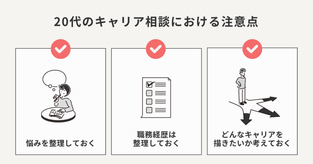 20代のキャリア相談における注意点をまとめた図解