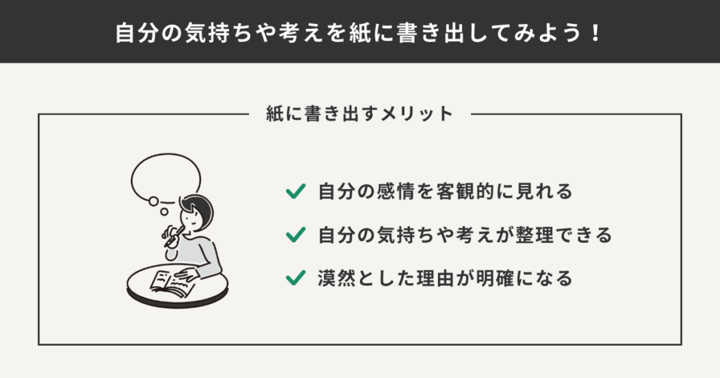 自分の気持ちや考えを紙に書き出すメリットをまとめた図解