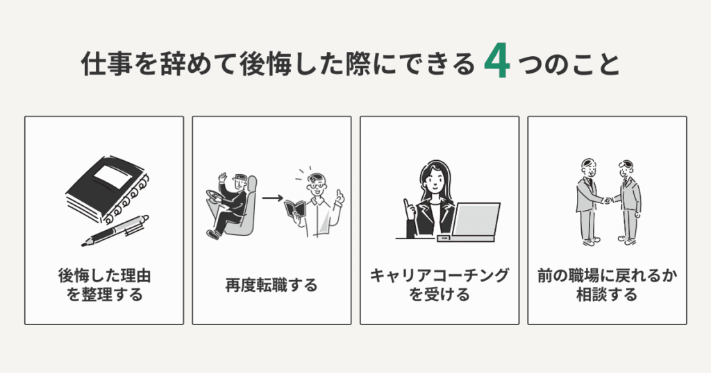 仕事を辞めて後悔した際にできる4つのことをまとめた図解