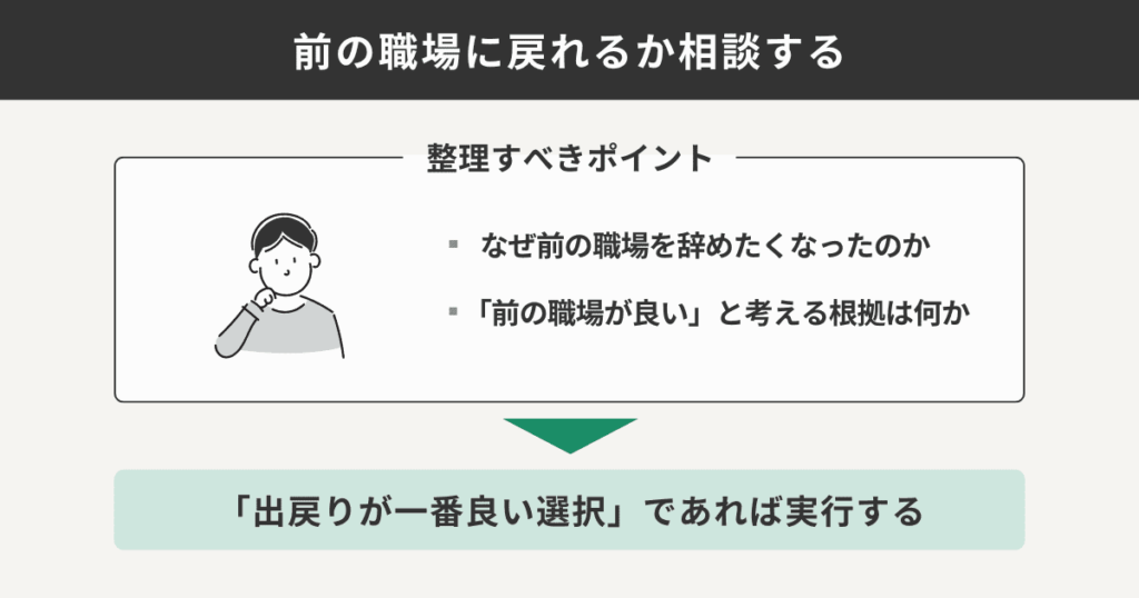 前の職場に戻ろうか迷った時に整理すべきポイントをまとめた図解