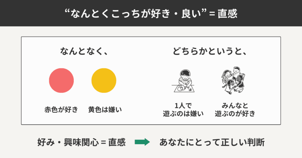 「好き嫌い」「興味関心」=直感
