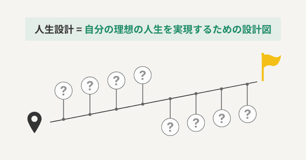 人生設計とは?