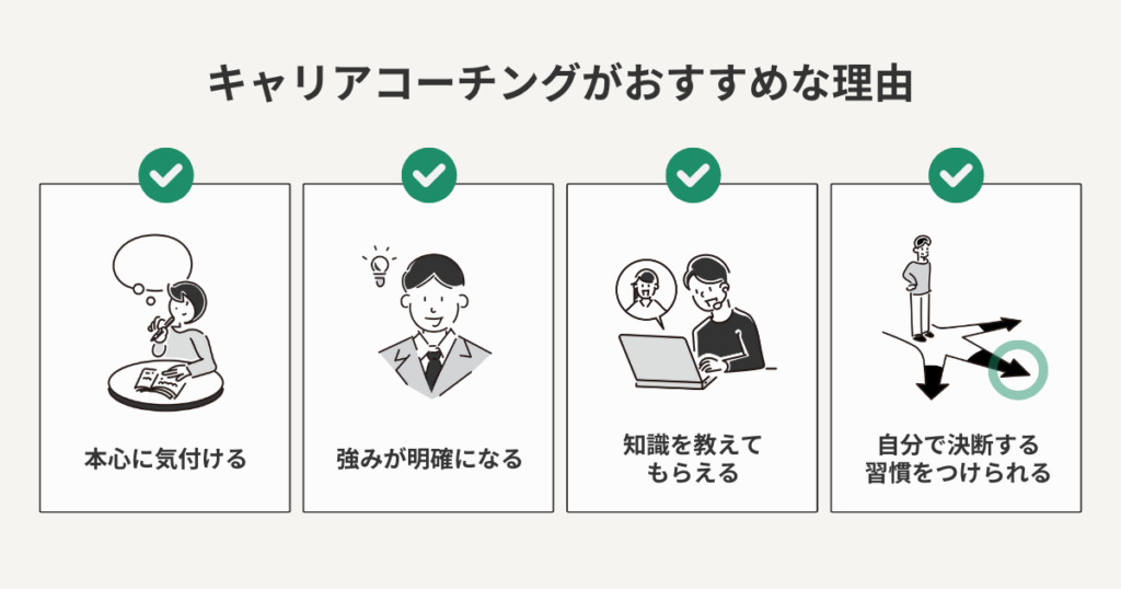 仕事が続かない20代にキャリアコーチングがおすすめな理由をまとめた図解