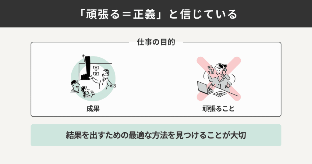 「頑張る=正義」と信じている
