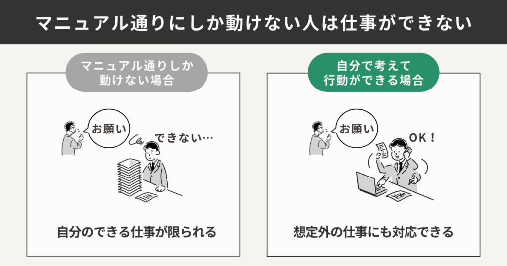 マニュアル通りにしか動けない人と自分で考えて行動できる人を比較した図解