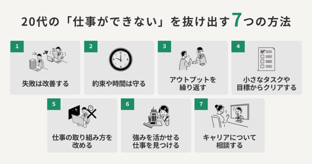 20代の「仕事ができない」を抜け出す7つの方法をまとめた図解