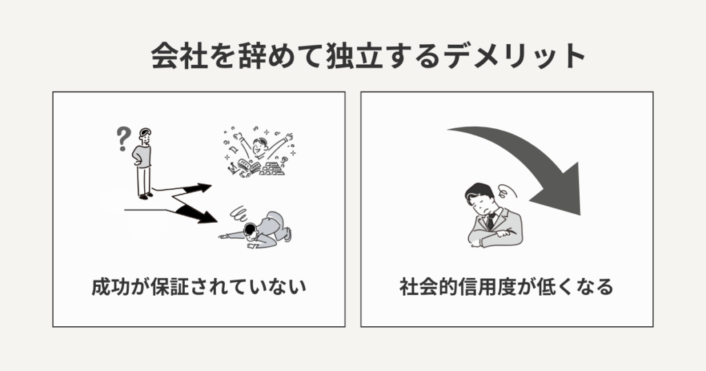 会社を辞めて独立するデメリットを解説する図解
