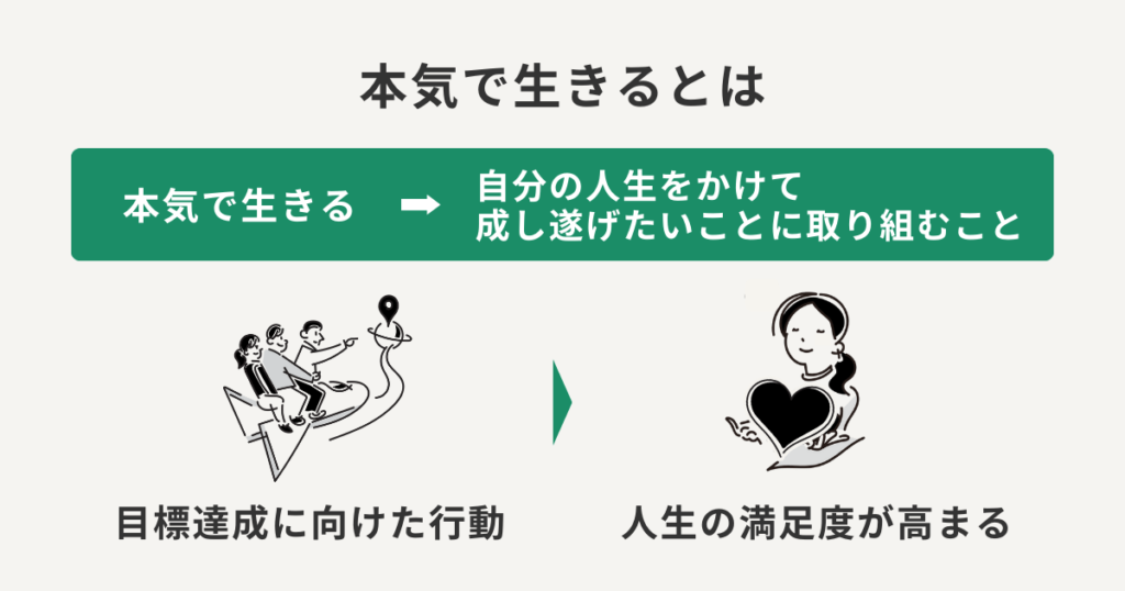本気で生きるとは