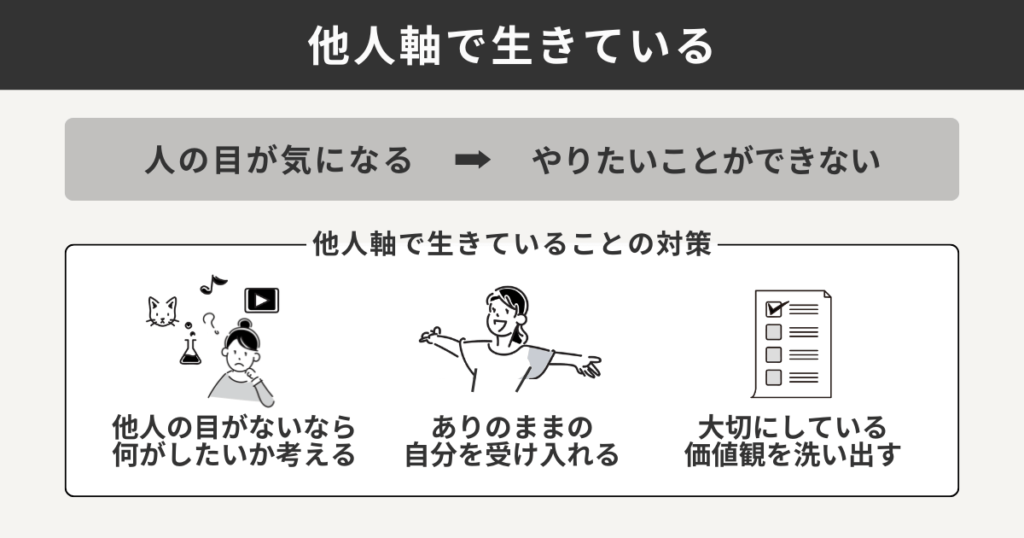 他人軸で生きている