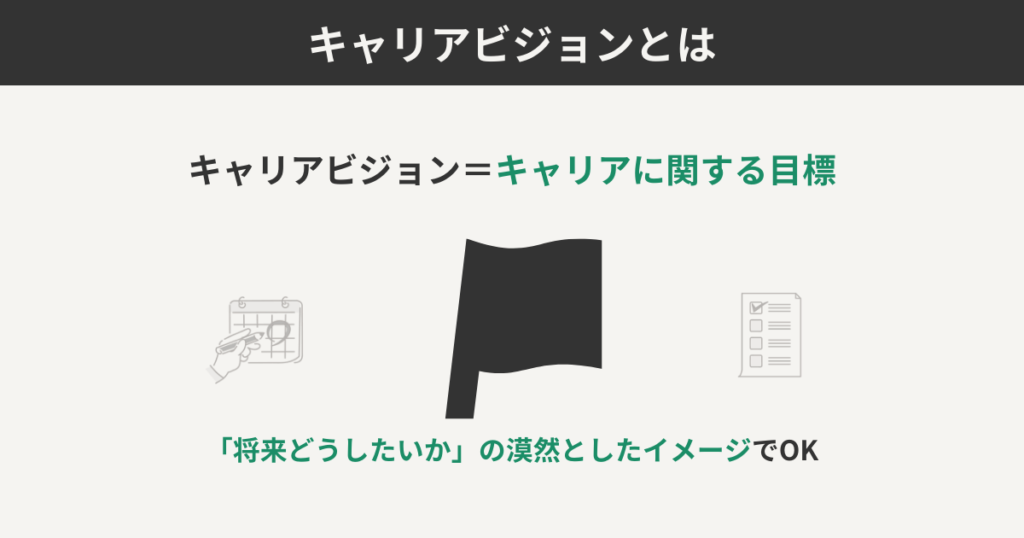 キャリアビジョンとは