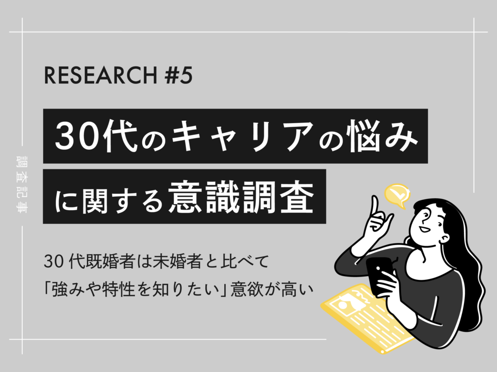 30代のキャリアの悩みに関する意識調査