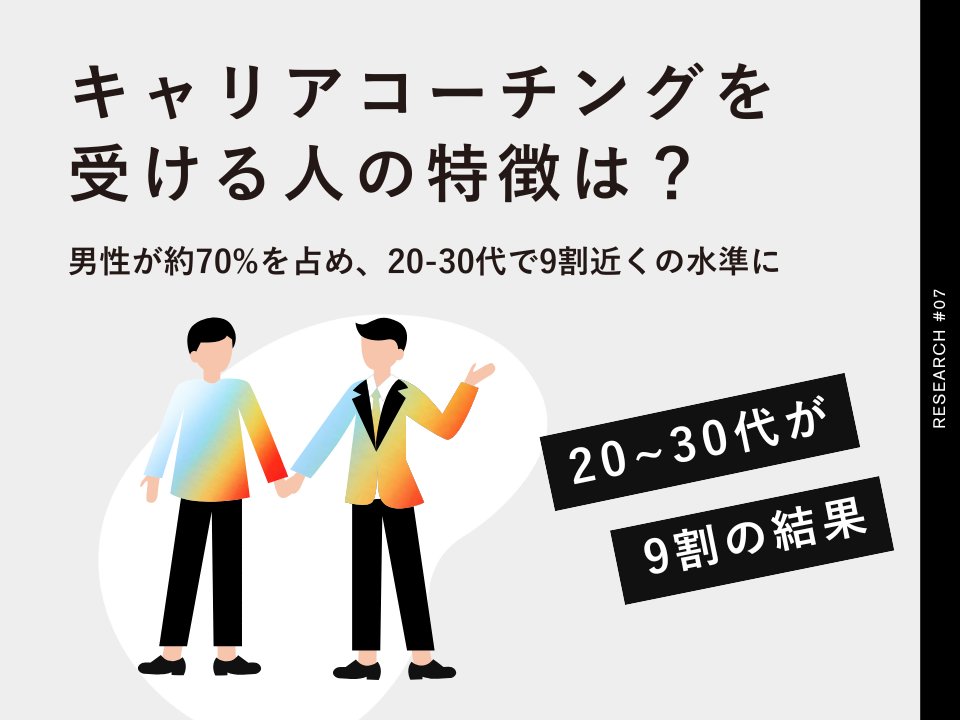キャリアコーチングを受講するのはどのような人か？｜男性が約70％