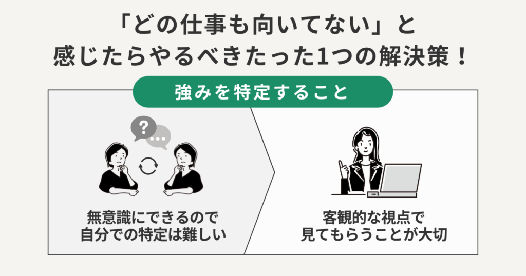 どの仕事も向いてないと感じたらやるべきたった1つの解決策