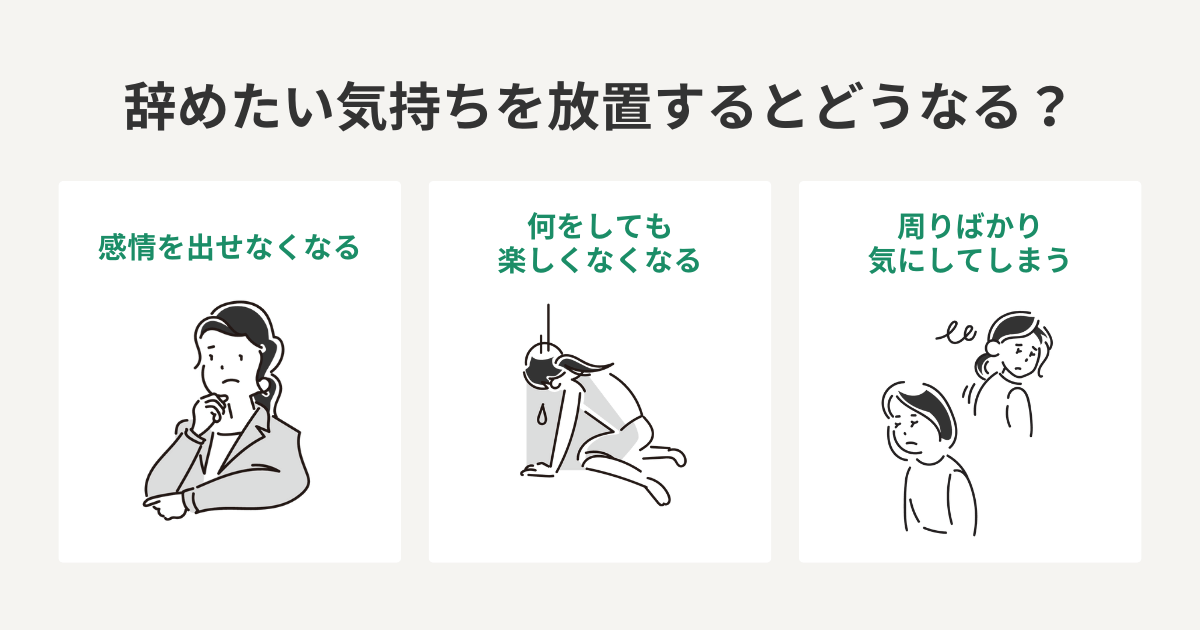 辞めたい気持ちを放置した際の状態をまとめた図解