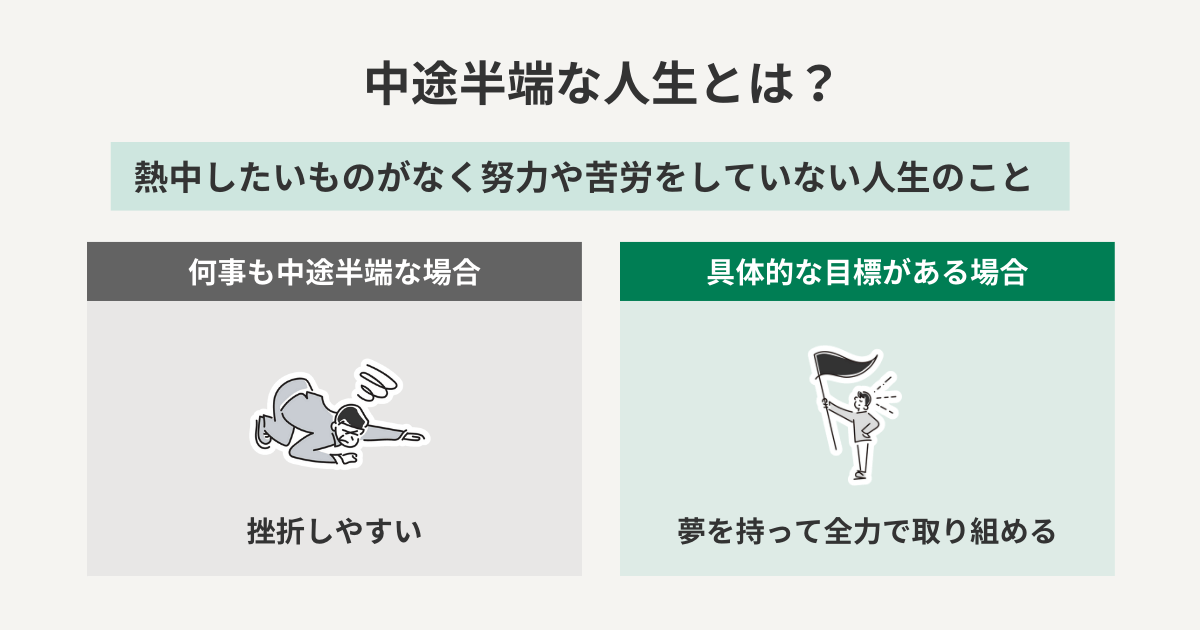 中途半端な人生とは?