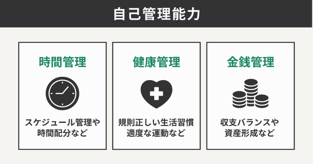 自己管理能力