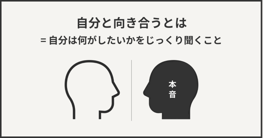 自分と向き合うとは