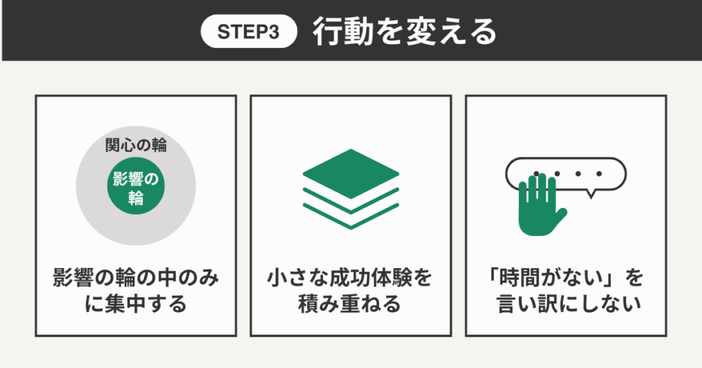 行動を変える