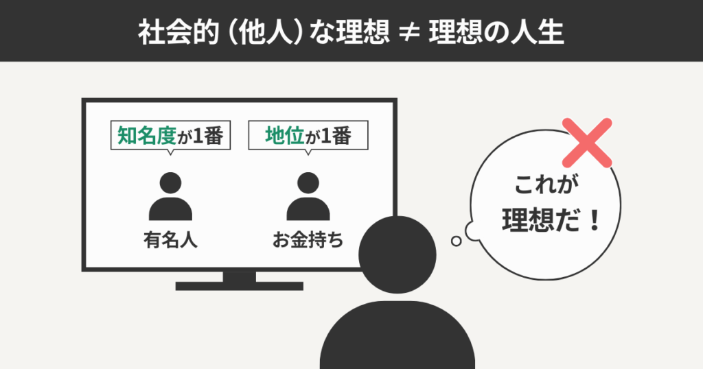 社会的(他人)な理想≠理想の人生