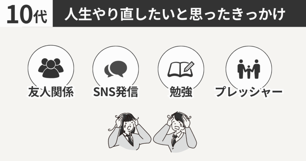 10代:人生をやり直したいと思ったきっかけ