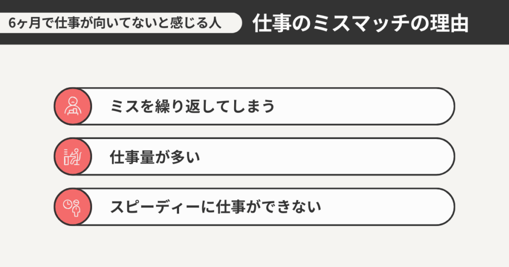 6ヶ月で仕事が向いてないと感じる人 仕事のミスマッチの理由