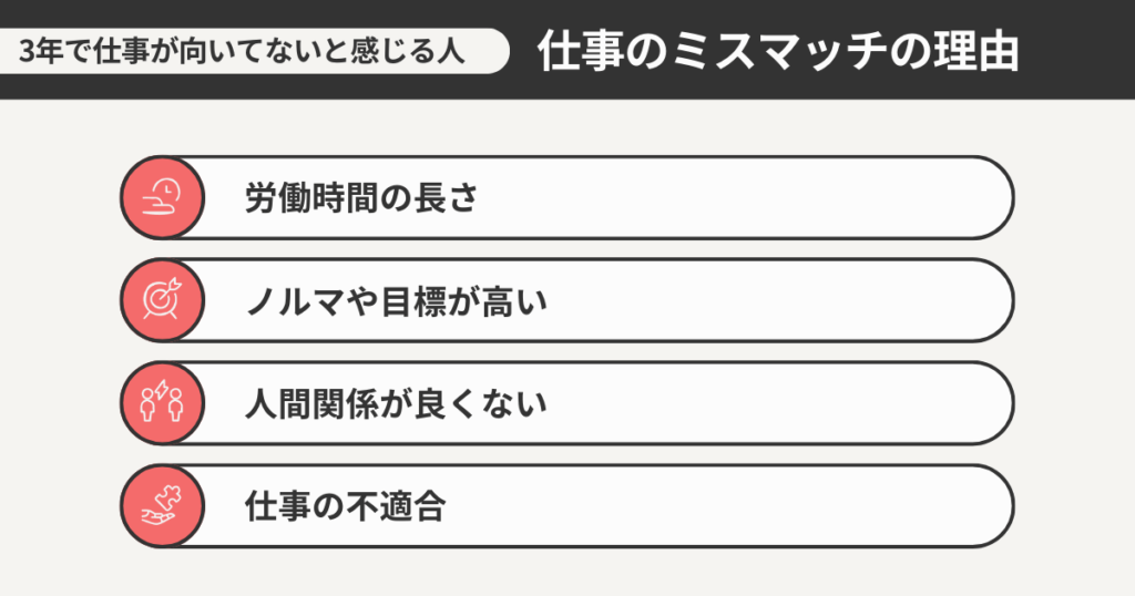 3年で仕事が向いてないと感じる人 仕事のミスマッチの理由