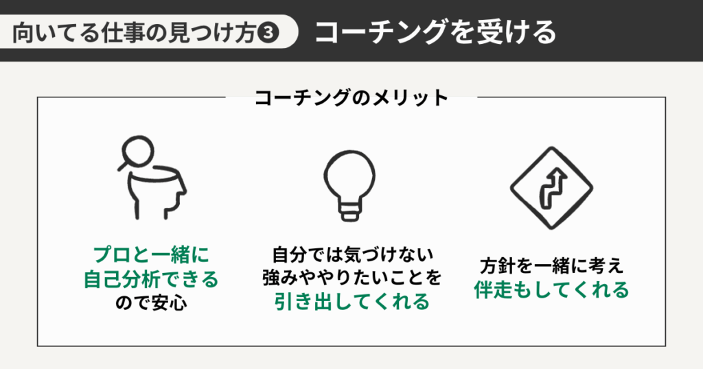 コーチングを受ける